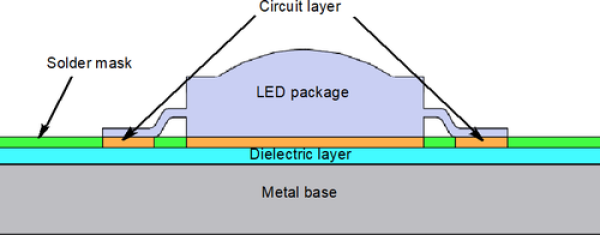 04_plata_mcpcb