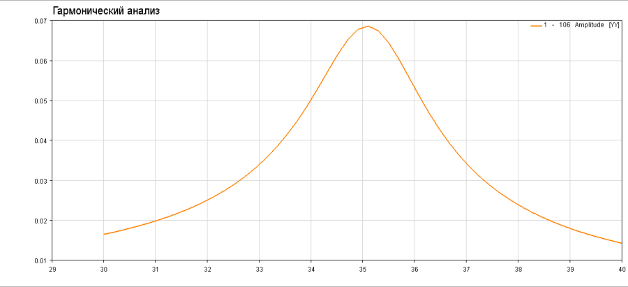 risunok-1-1